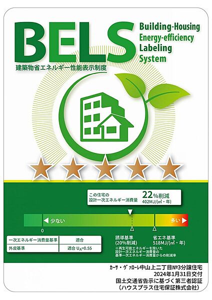 省エネ性能ラベル