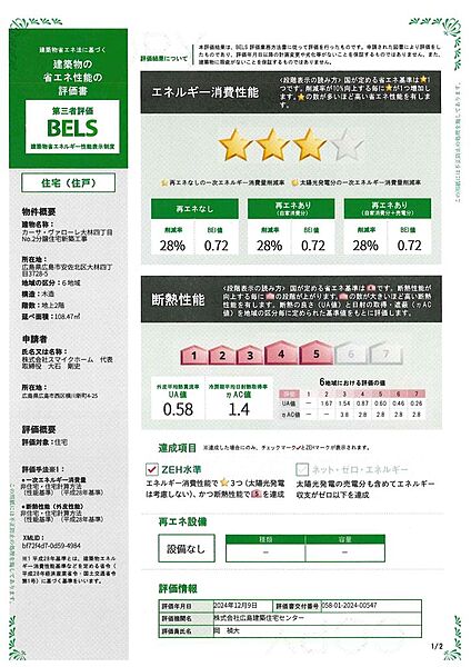 省エネ性能ラベル