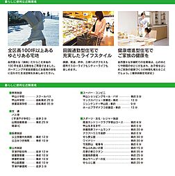 周辺施設の画像