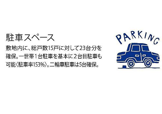 駐車スペース