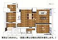 ライオンズマンション泊2階2,580万円