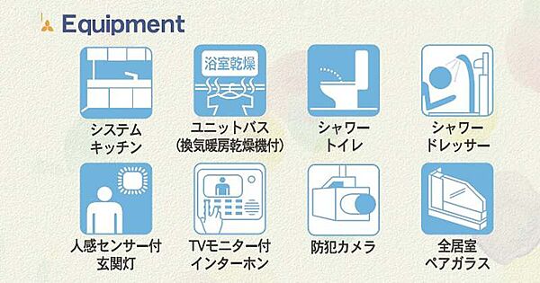 を拡大表示