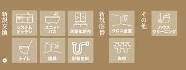 を拡大表示