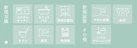 改修済み設備