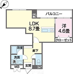 儀保駅 1,880万円