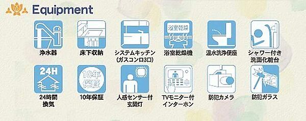 その他を拡大表示