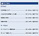 周辺環境