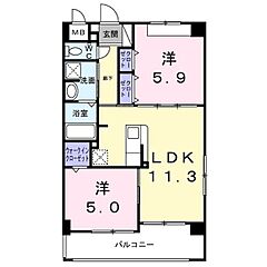 物件の間取り