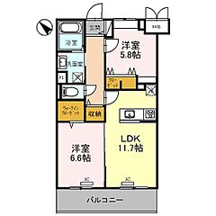 物件の間取り
