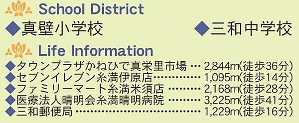 を拡大表示