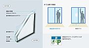 こじ破りに強く、割れても貫通しない！窓の防犯性を高め、安全を守ります。