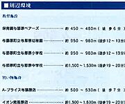 ★ライフインフォメーション★