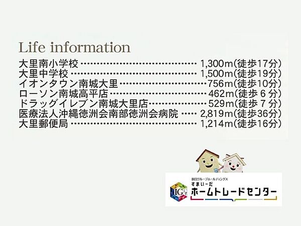 を拡大表示