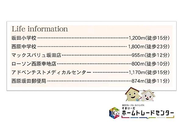 を拡大表示