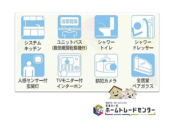 を拡大表示