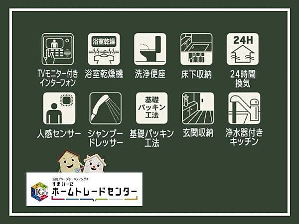を拡大表示