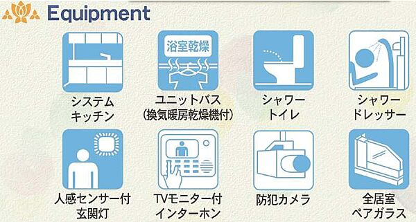 を拡大表示