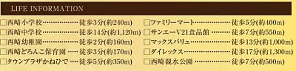 を拡大表示