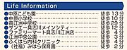 ライフインフォメーション