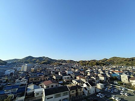 展望