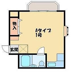 タウンズビル ワンルームの間取図画像