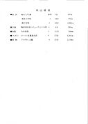 周辺環境