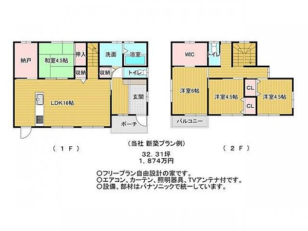 その他を拡大表示