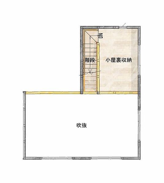 その他を拡大表示