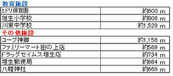 その他