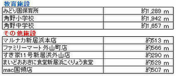 その他