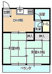 間取図画像 2DK