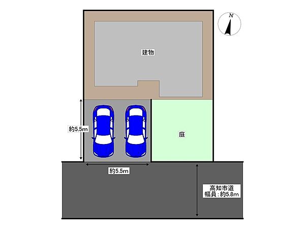 その他を拡大表示