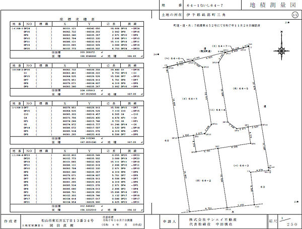 その他を拡大表示