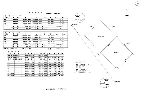 その他を拡大表示