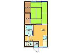 平元ハイツ 1Kの間取図画像