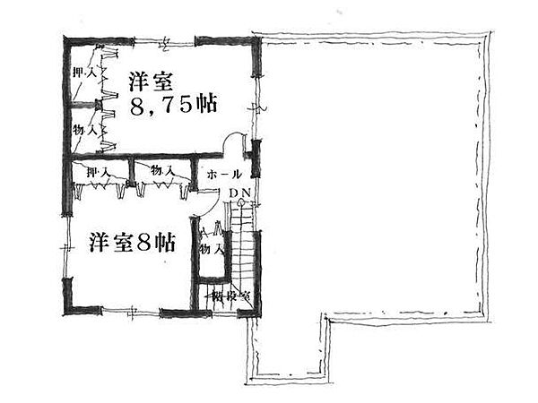 その他を拡大表示