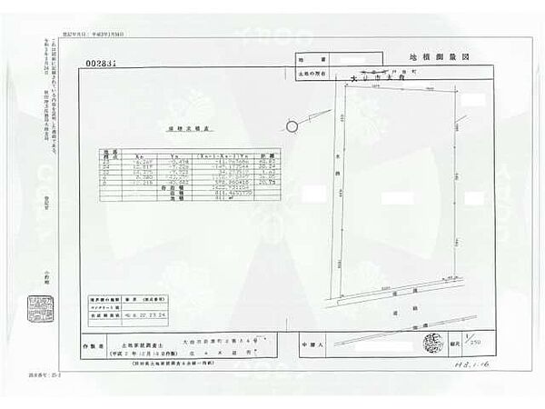 その他を拡大表示