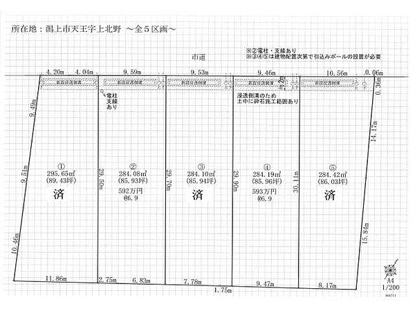 その他を拡大表示
