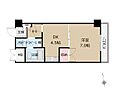 ライオンズマンション山王2階298万円