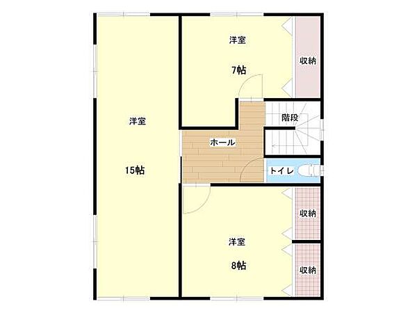 その他を拡大表示