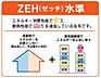 住宅ローン減税・みらいエコ住宅支援(補助金35万円交付対象)
