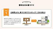 郡中丸木の家づくり