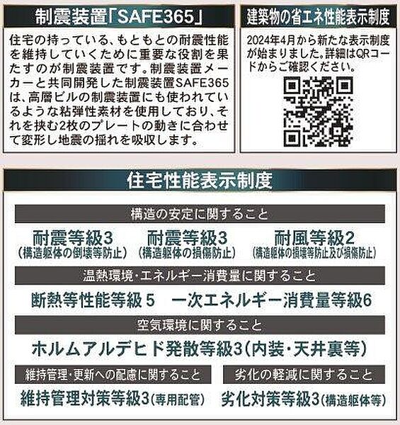 省エネ性能ラベル