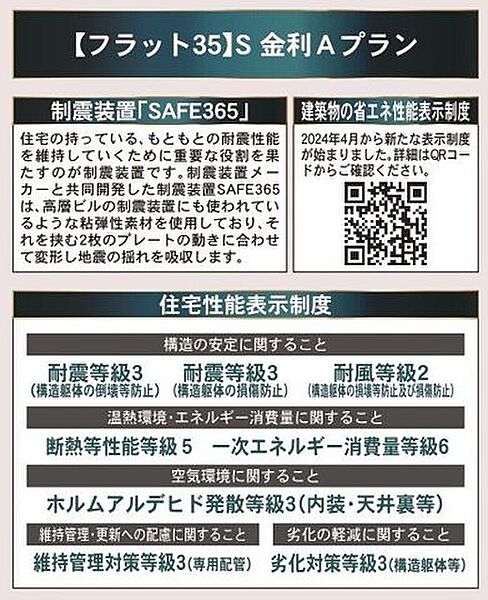 省エネ性能ラベルを拡大表示
