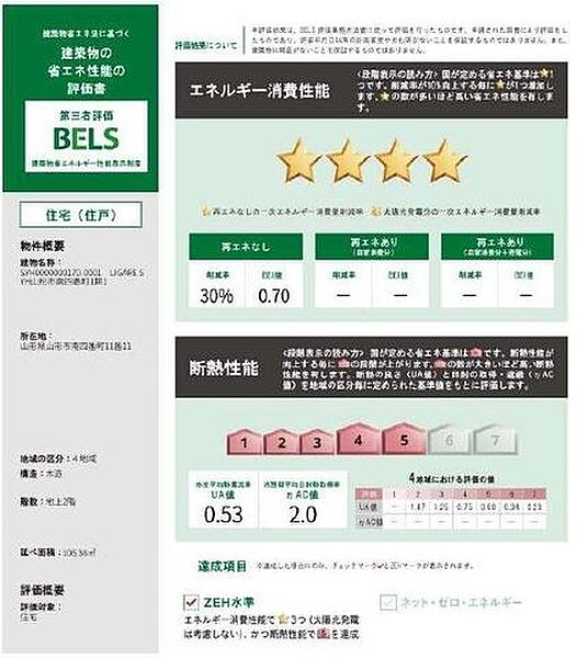 省エネ性能ラベル