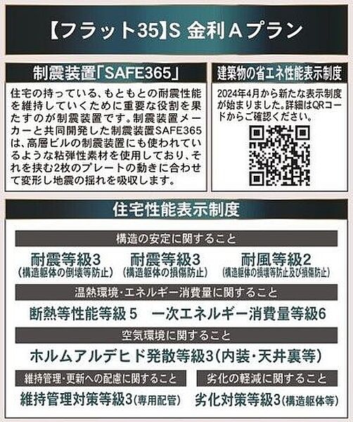 省エネ性能ラベルを拡大表示