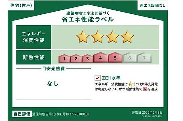 省エネ性能ラベル