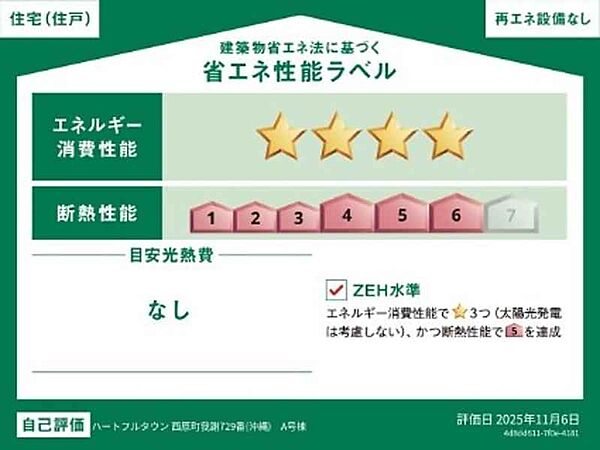 を拡大表示