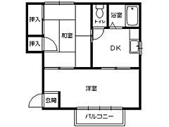 物件の間取り
