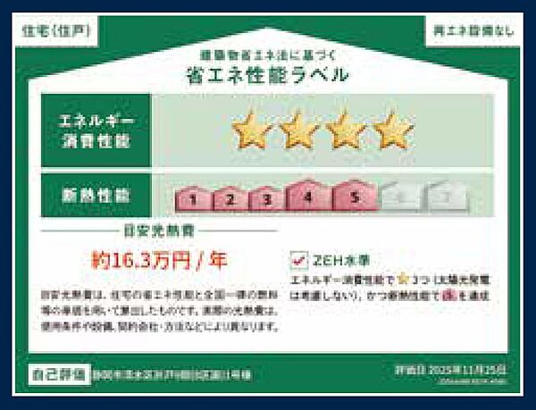 省エネ性能ラベル